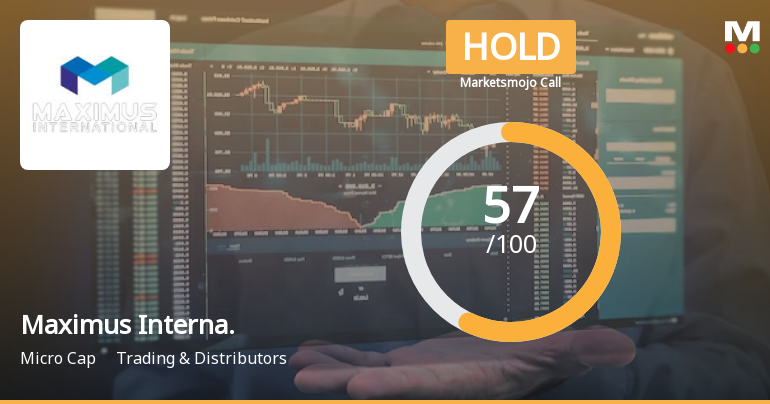 Maximus International Ltd is Rated Hold