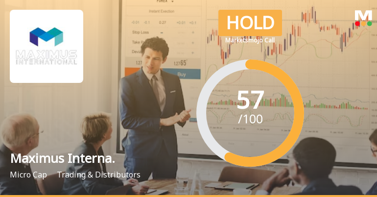 Maximus International Ltd is Rated Hold by MarketsMOJO