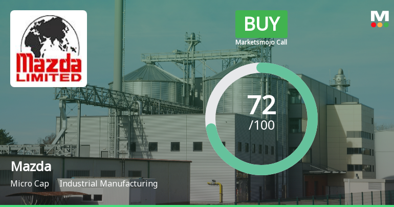 Mazda Ltd Upgraded to Buy by MarketsMOJO on Technical and Valuation Improvements