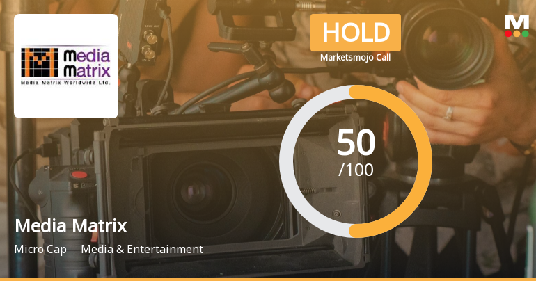 Media Matrix Worldwide Ltd is Rated Hold