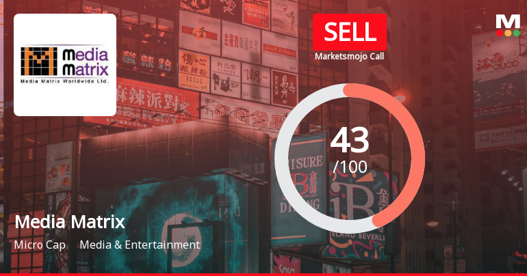 Media Matrix Worldwide Ltd Downgraded to Sell Amid Mixed Financial and Technical Signals