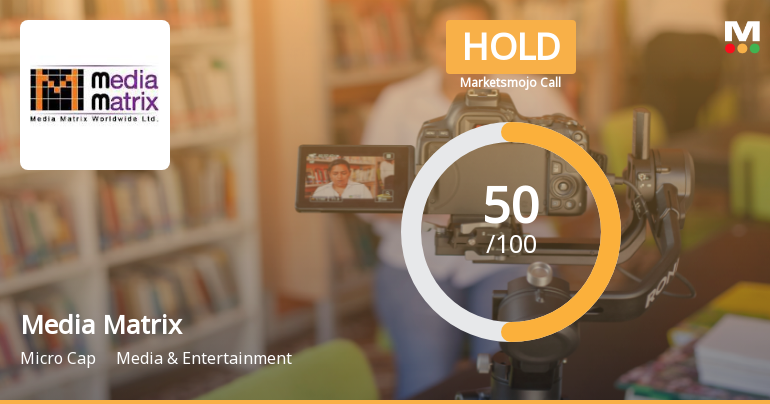 Media Matrix Worldwide Ltd Upgraded to Hold on Technical and Financial Improvements