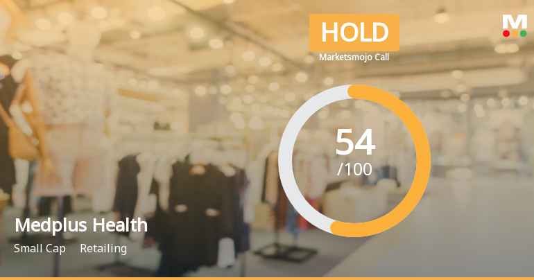 Medplus Health Services Ltd Upgraded to Hold on Technical and Financial Improvements