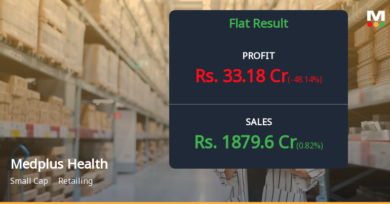 MedPlus Health Q1 FY27: Profit Plunges 48% as Margin Pressures Mount