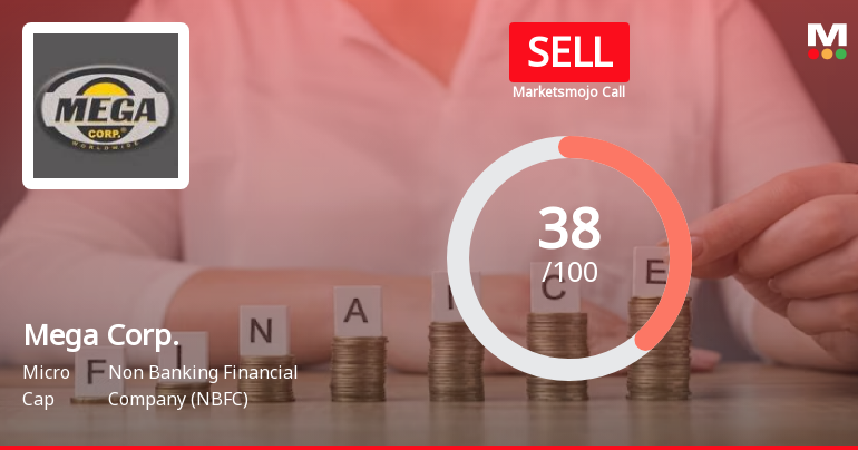 Mega Corporation Ltd is Rated Sell