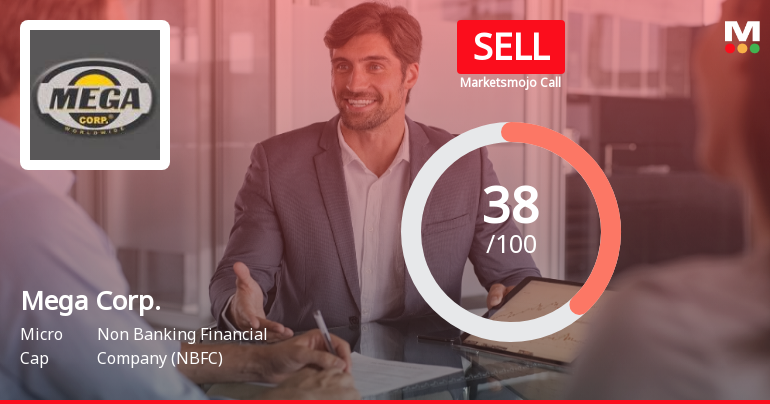 Mega Corporation Ltd Upgraded to Sell on Technical Improvements Despite Flat Financials