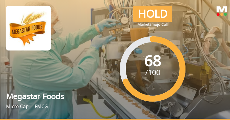 Megastar Foods Ltd is Rated Hold by MarketsMOJO