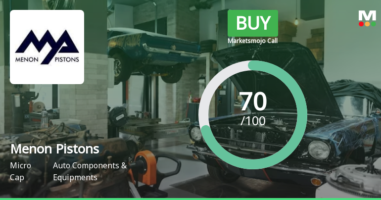 Menon Pistons Ltd Upgraded to Buy on Strong Technicals and Solid Fundamentals