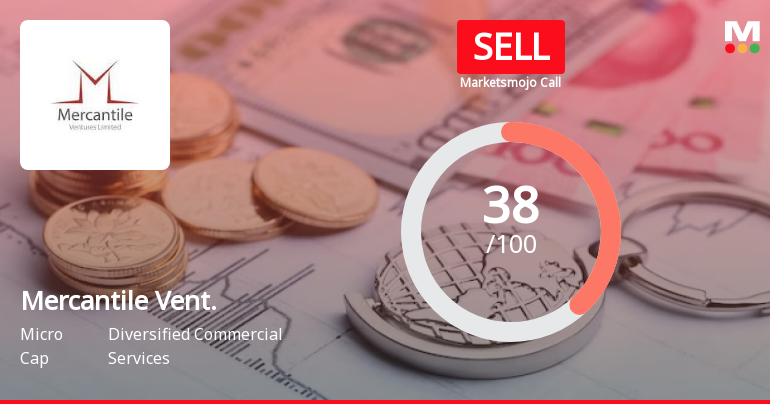 Mercantile Ventures Ltd is Rated Sell