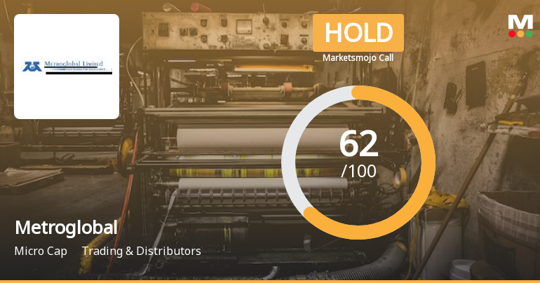 Metroglobal Ltd is Rated Hold by MarketsMOJO
