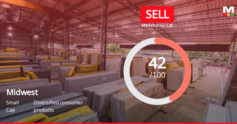 Midwest Ltd is Rated Sell