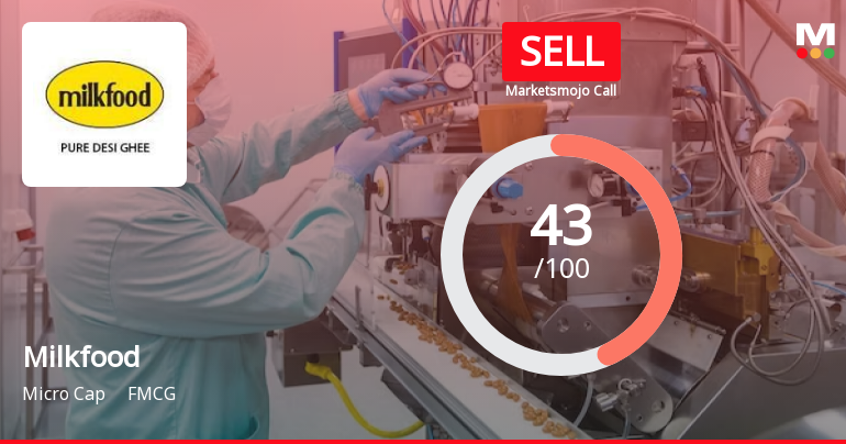 Milkfood Ltd is Rated Sell by MarketsMOJO