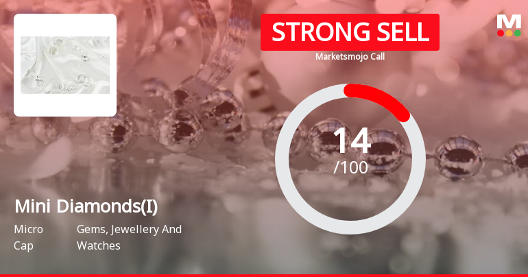 Mini Diamonds (India) Ltd is Rated Strong Sell