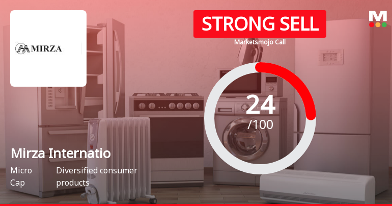 Mirza International Ltd is Rated Strong Sell