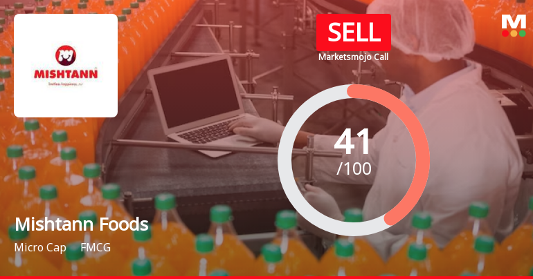 Mishtann Foods Ltd is Rated Sell by MarketsMOJO