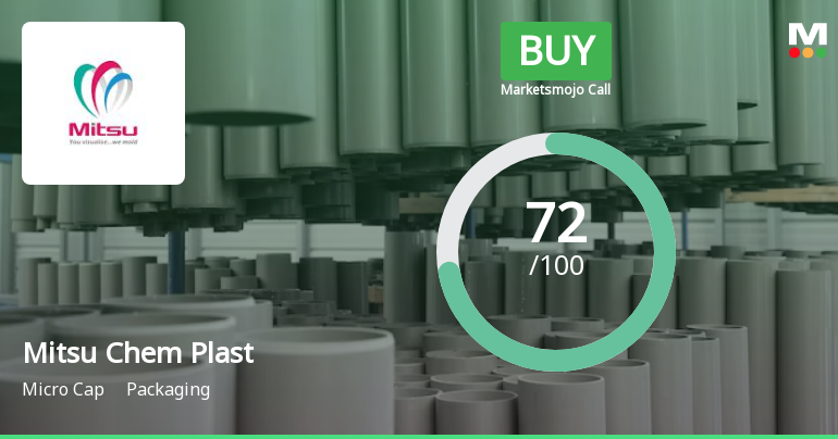 Mitsu Chem Plast Ltd is Rated Buy