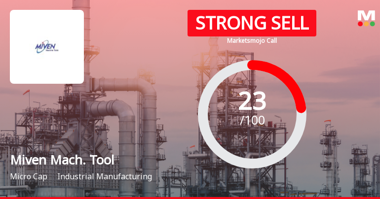 Miven Machine Tools Ltd Downgraded to Strong Sell Amid Technical and Fundamental Weakness