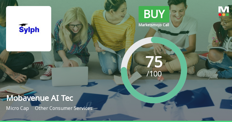 Mobavenue AI Tech Ltd is Rated Buy
