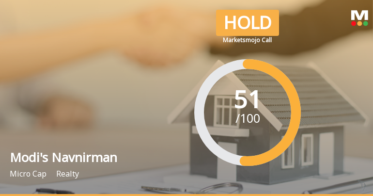 Modis Navnirman Ltd Upgraded to Hold as Technicals and Financials Show Mixed Signals