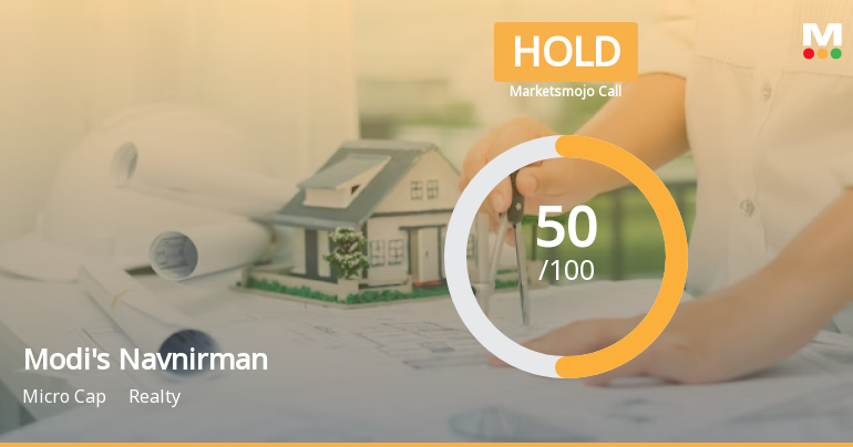 Modis Navnirman Ltd is Rated Hold by MarketsMOJO