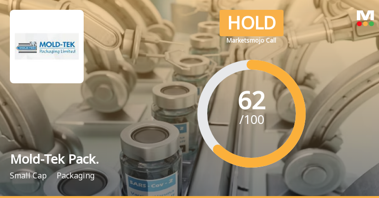 Mold-Tek Packaging Ltd is Rated Hold by MarketsMOJO