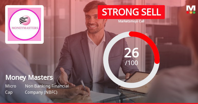Money Masters Leasing & Finance Ltd Downgraded to Strong Sell Amid Weak Fundamentals and Bearish Technicals