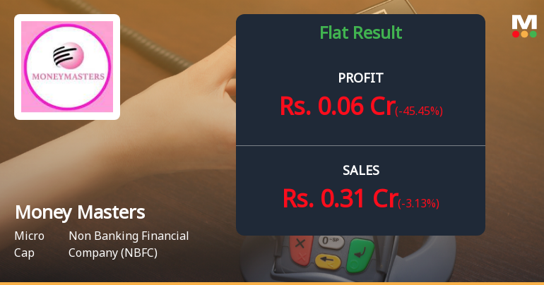 Money Masters Leasing Q1 FY27: Profitability Plunges as Revenue Contracts