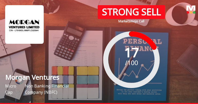 Morgan Ventures Ltd is Rated Strong Sell