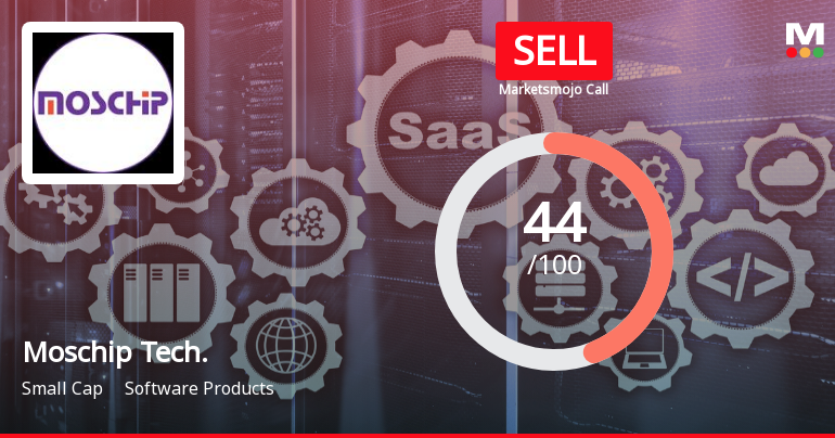 Moschip Technologies Ltd Upgraded to 'Sell' on Technical Improvements Despite Financial Challenges