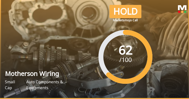 Motherson Sumi Wiring India Ltd is Rated Hold