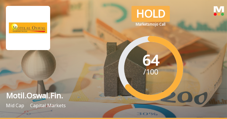 Motilal Oswal Financial Services Downgraded to Hold Amid Mixed Financial and Technical Signals