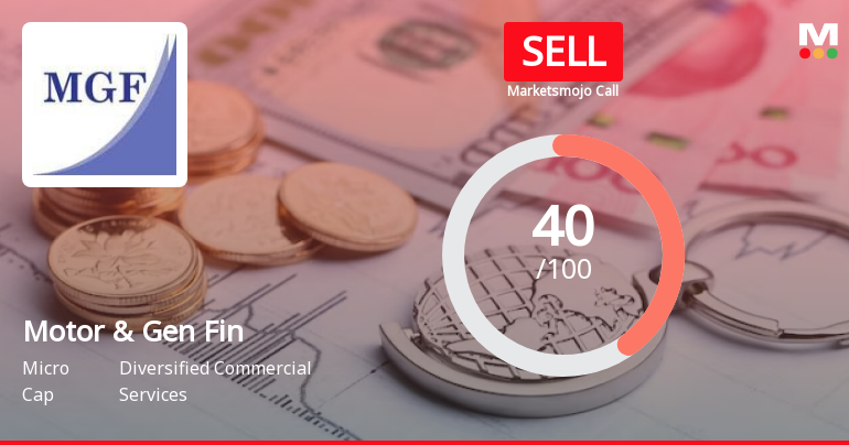 Motor & General Finance Ltd is Rated Sell