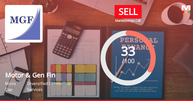 Motor & General Finance Ltd is Rated Sell