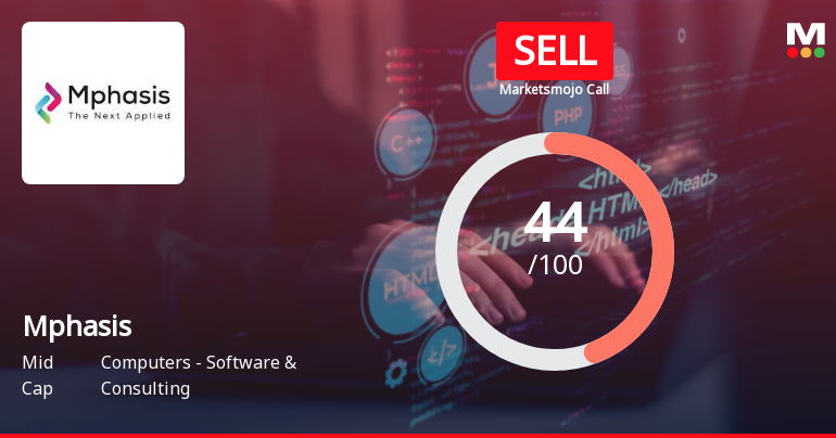 Mphasis Ltd. is Rated Sell by MarketsMOJO
