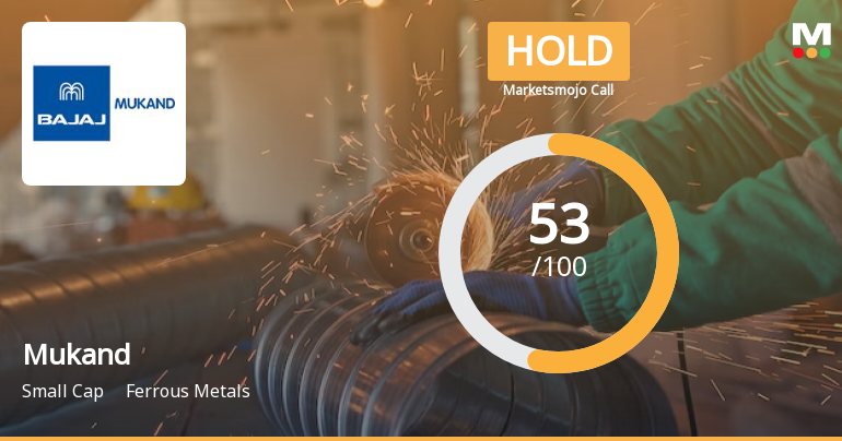 Mukand Ltd is Rated Hold by MarketsMOJO