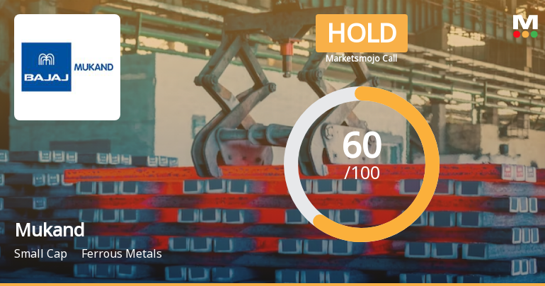 Mukand Ltd is Rated Hold by MarketsMOJO