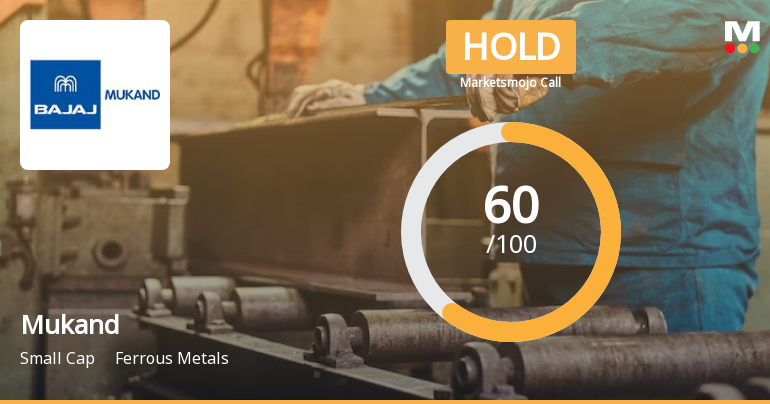 Mukand Ltd is Rated Hold by MarketsMOJO