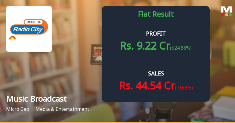 Music Broadcast Q1 FY27: Sharp Profit Turnaround Masks Deeper Revenue Concerns