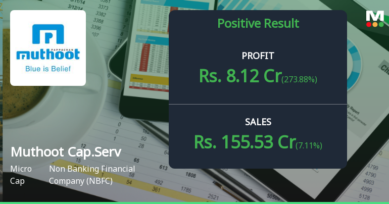Muthoot Capital Services Q1 FY27: Profitability Returns After Year-Ago Loss, But Structural Concerns Persist