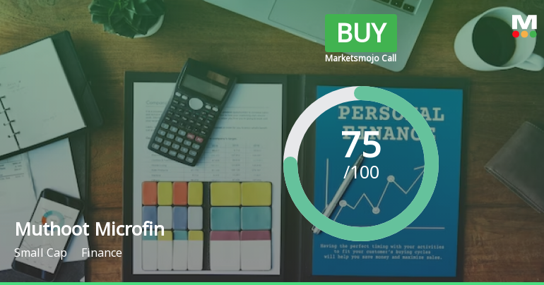 Muthoot Microfin Ltd is Rated Buy by MarketsMOJO