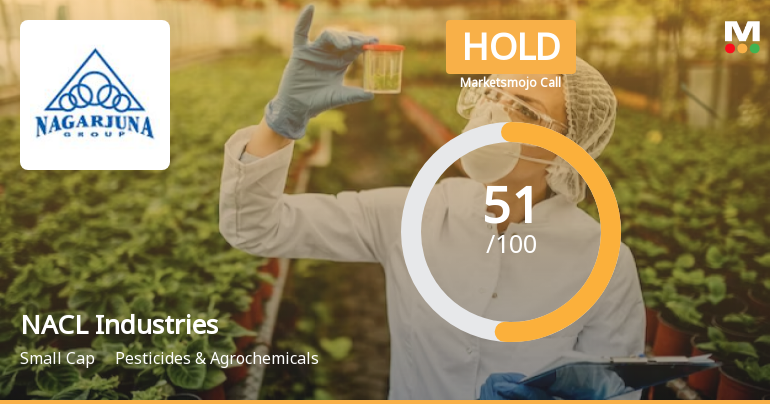 NACL Industries Ltd is Rated Hold by MarketsMOJO