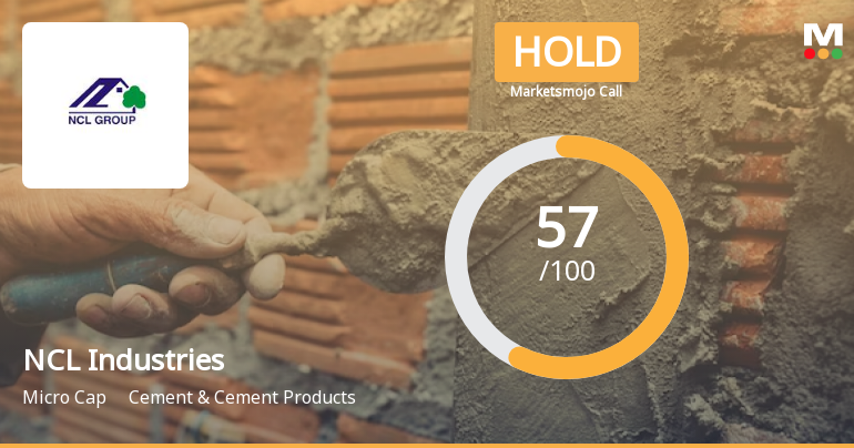NCL Industries Ltd is Rated Hold by MarketsMOJO