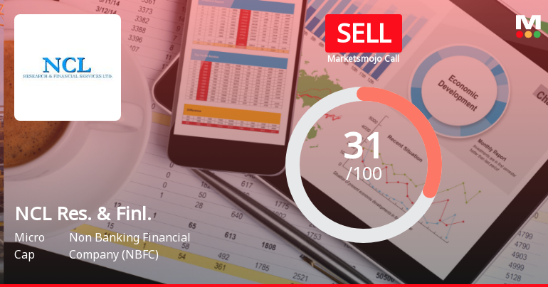 NCL Research and Financial Services Ltd Upgraded to Sell on Technical Improvements Despite Weak Fundamentals