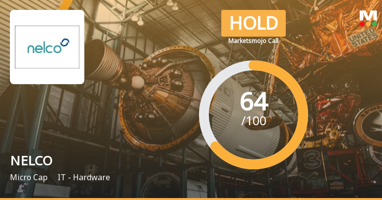 NELCO Ltd is Rated Hold by MarketsMOJO