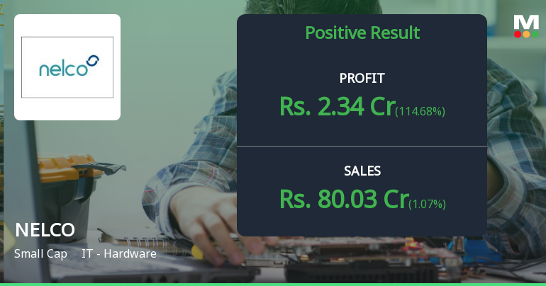 NELCO Q1 FY27: Profit Surges 115% QoQ Despite Margin Pressures and Valuation Concerns