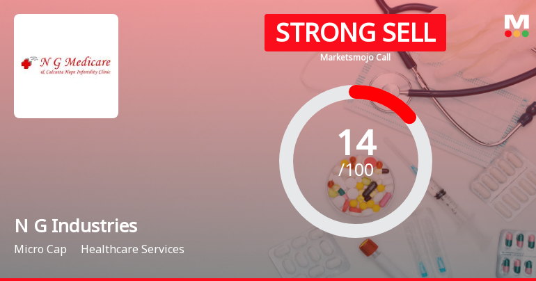 N G Industries Ltd is Rated Strong Sell