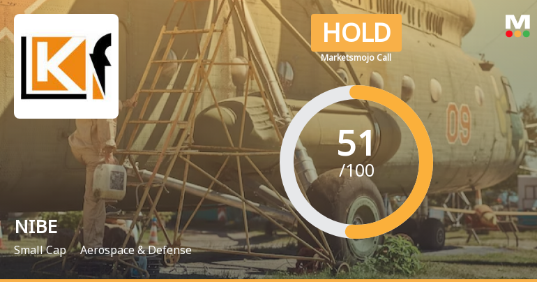 NIBE Ltd is Rated Hold by MarketsMOJO