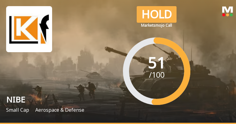 NIBE Ltd is Rated Hold by MarketsMOJO