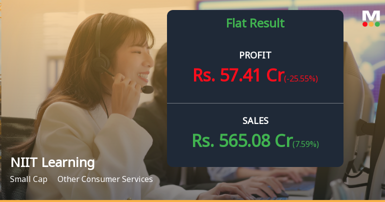 NIIT Learning Systems Q1 FY27: Profit Surge Masks Margin Erosion Concerns