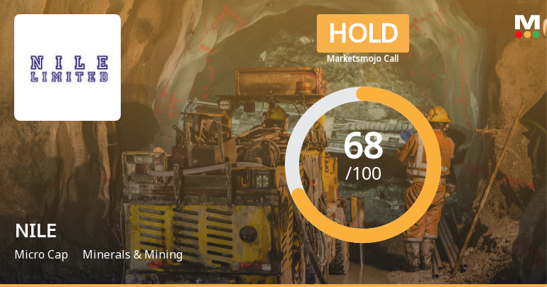 NILE Ltd Downgraded to Hold by MarketsMOJO Amid Valuation Concerns
